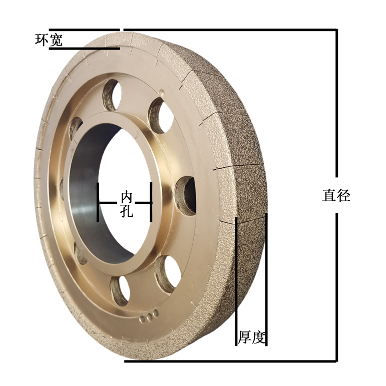 直徑厚度環(huán)寬內(nèi)孔