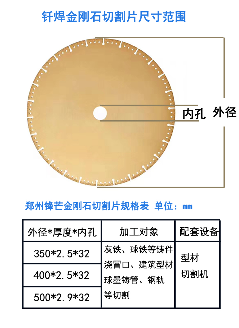 切割片尺寸大